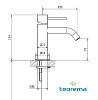MEDIDAS MONOMANDO LAVABO JABIL TEOREMA